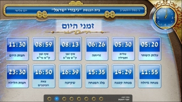 זמני היום , בינה לעתים לוחות דיגיטליים לבית הכנסת