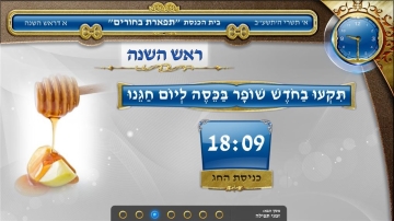 חגים , בינה לעתים לוח דיגיטלי לבית כנסת