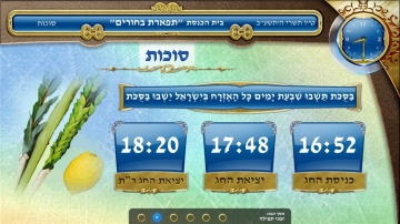 חגים , בינה לעתים לוח דיגיטלי לבית כנסת